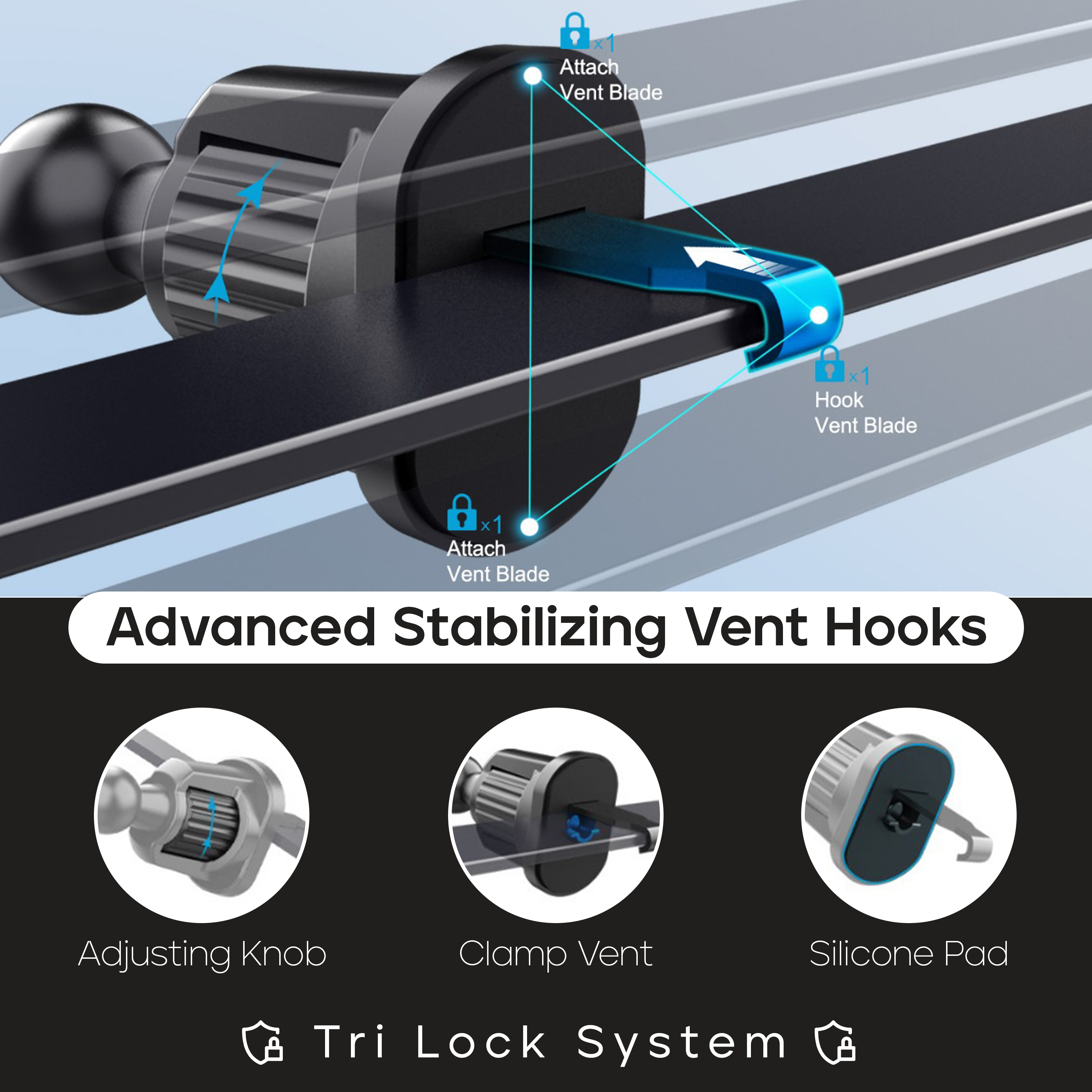 Tri lock system